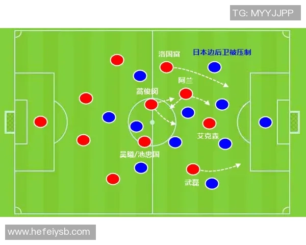 北京足球队中路突破战术解析与实践探讨