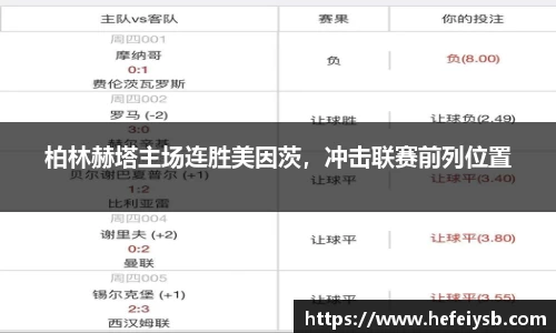 柏林赫塔主场连胜美因茨，冲击联赛前列位置