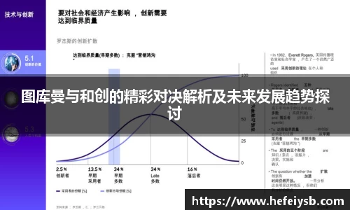 图库曼与和创的精彩对决解析及未来发展趋势探讨