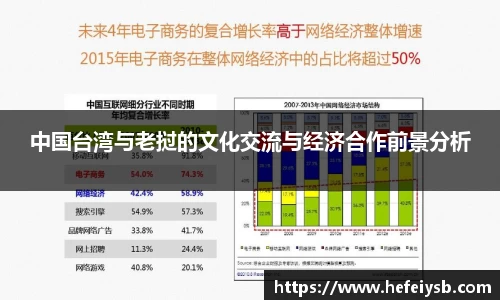 必一运动官网
