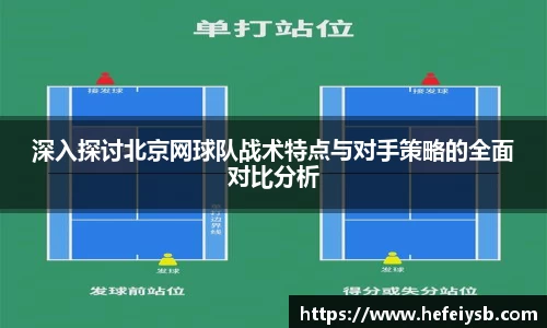 深入探讨北京网球队战术特点与对手策略的全面对比分析